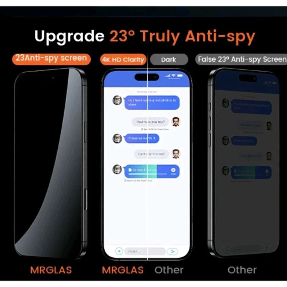 MRGLAS 3 Pack for iPone 16 Pro Max‎ Privacy Screen Protector 6.9 Zero Bubble New